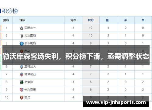 勒沃库森客场失利，积分榜下滑，亟需调整状态